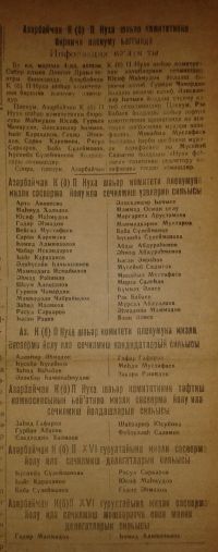 Azərbaycan K (b) P Nuxa şəhər komitəsinin birinci plenumu haqqında informasiya məlumatı // Nuxa fəhləsi : qəzet. — Nuxa, 1940. — В. 6 mart. — № 52 (2814). — Səh. 1.